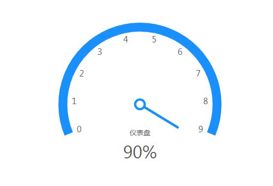 如何利用自查秘籍轻松了解个人信息?